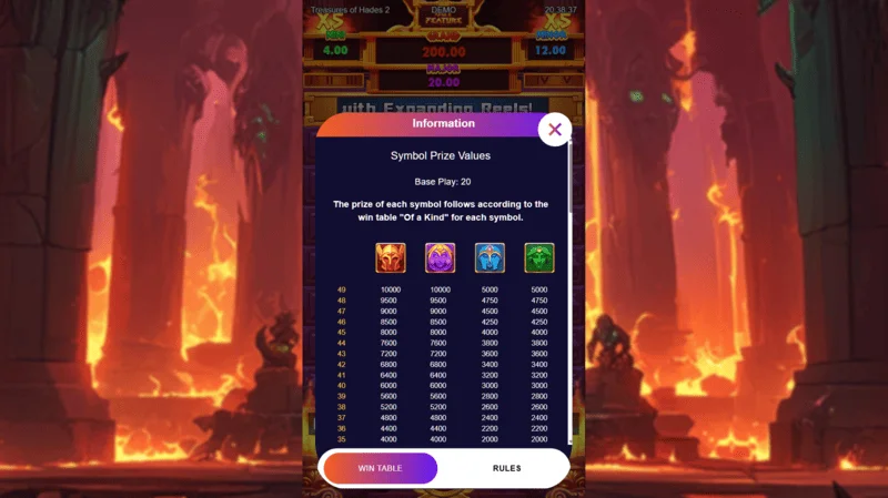 Treasures of Hades 2 — Rectangle Games sloto mokėjimų lentelė ir simboliai su 96.95% RTP